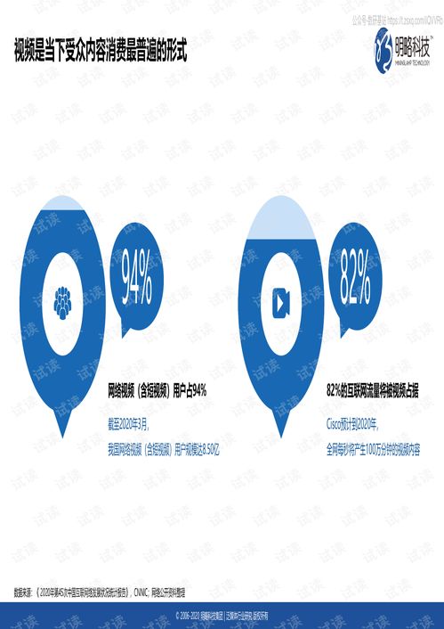 2020版媒介力學(xué)評(píng)估與發(fā)展報(bào)告精品報(bào)告2020.pdf