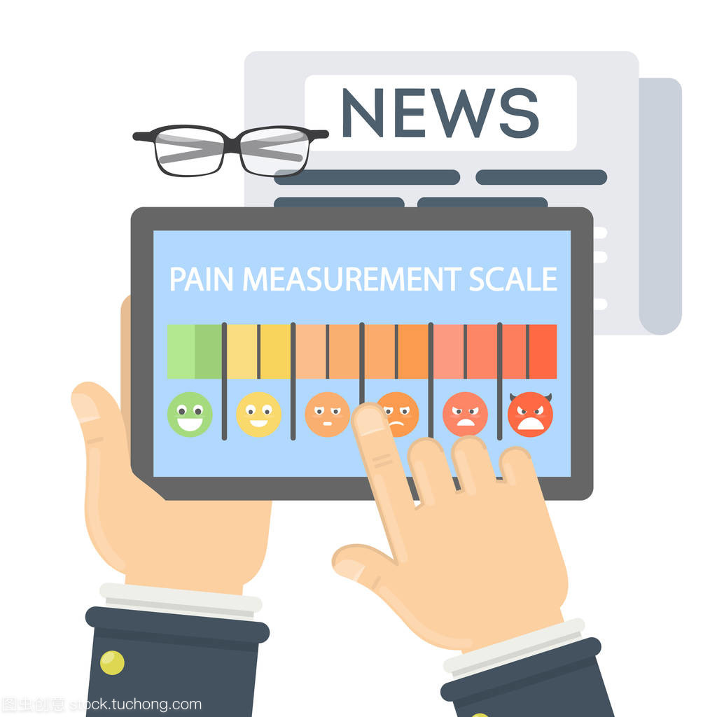 疼痛測(cè)量量表