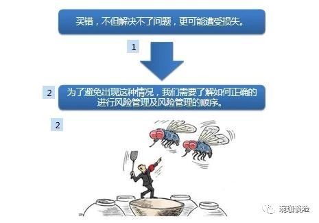 先配置哪類保險產(chǎn)品呢