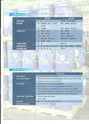 鎮遠偉泰鐵合金 從工業基石到茶香雅器的跨界探索